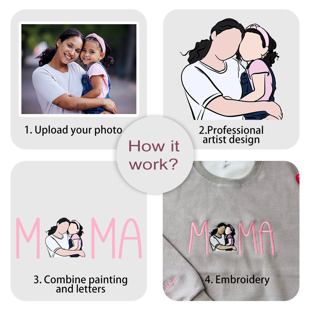 Custom Mama Embroidered Sweatshirt With Your Photo