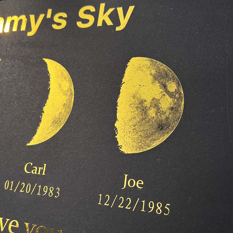 Custom Moon Phase Frame With Text & Date- Custom Art Frame for Mom - Mommy's Universe
