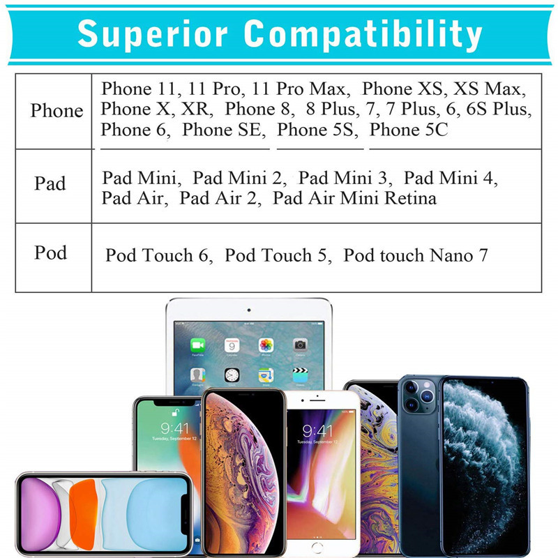 500个商品主图，500sku图，1视频-0