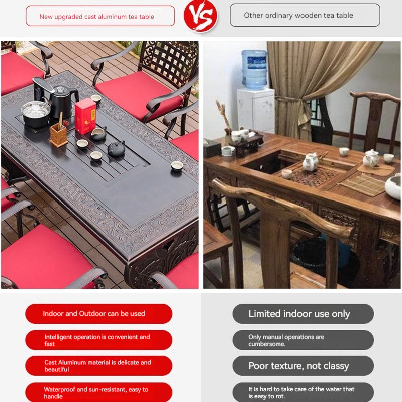 [Pre-order]  Mojia Family Tea Table Outdoor Cast Aluminum Tea Table Kung Fu Tea Set Integrated Rock Plate Tea Table Tea Table-Smart-Living