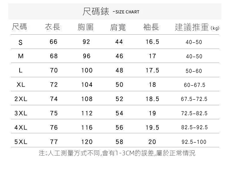 ca3f7ed596024d2aa2f1f07b68b47c71