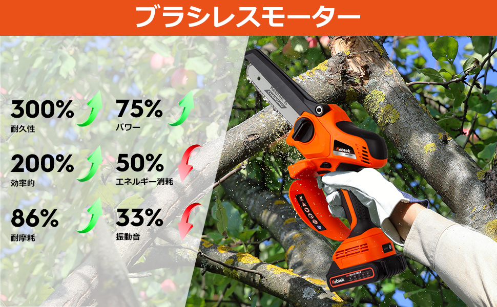 Kebtek 高枝電動のこぎり+ポール付き 6インチ 品番DLA-0017-SET