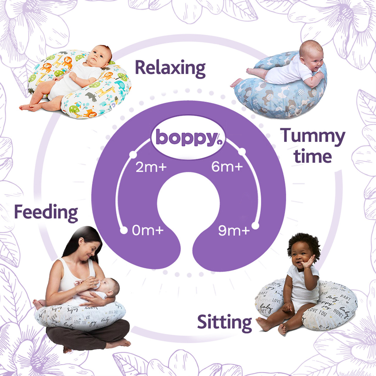 Boppy Pillow - Hello Baby | Chicco | Wherever there's a baby