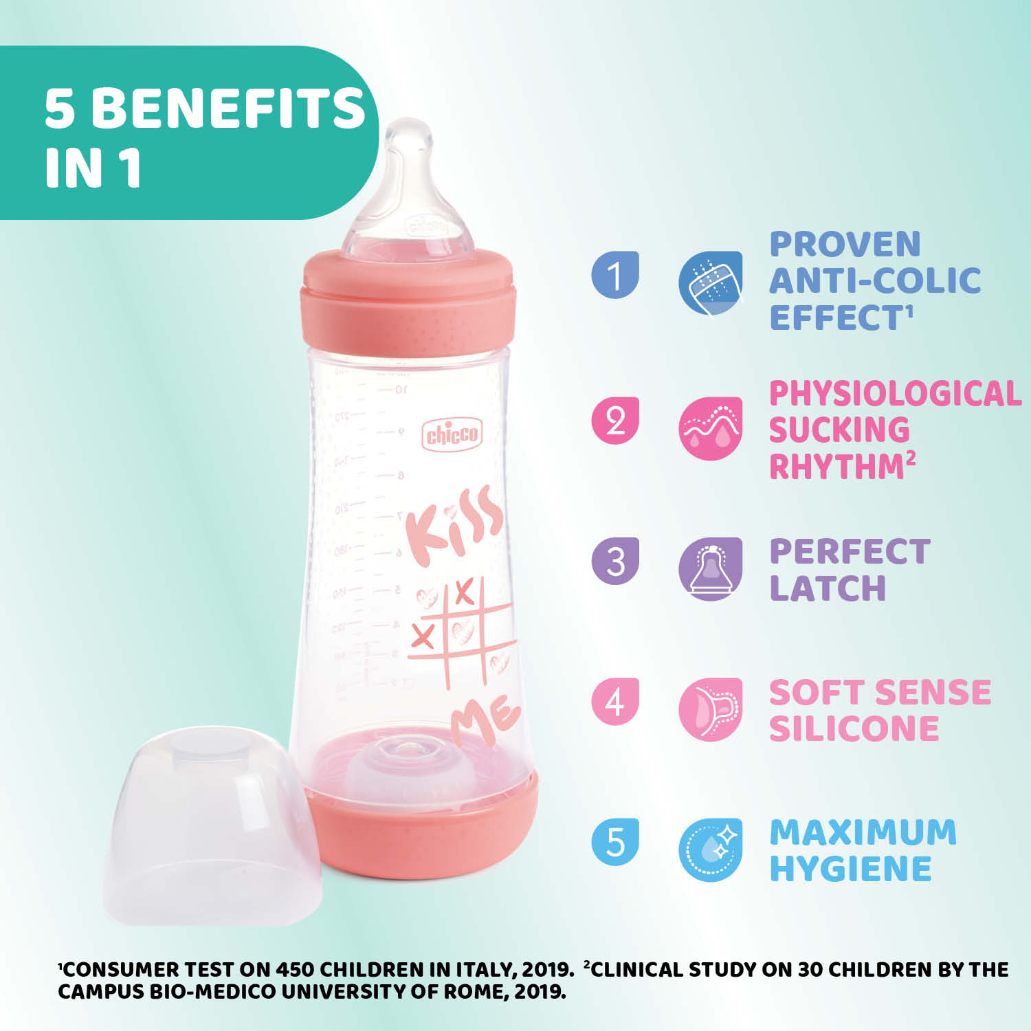 Chicco - Perfect 5 Feeding Bottle 300ml Fast Flow Silicone - Pink-  Babystore.ae