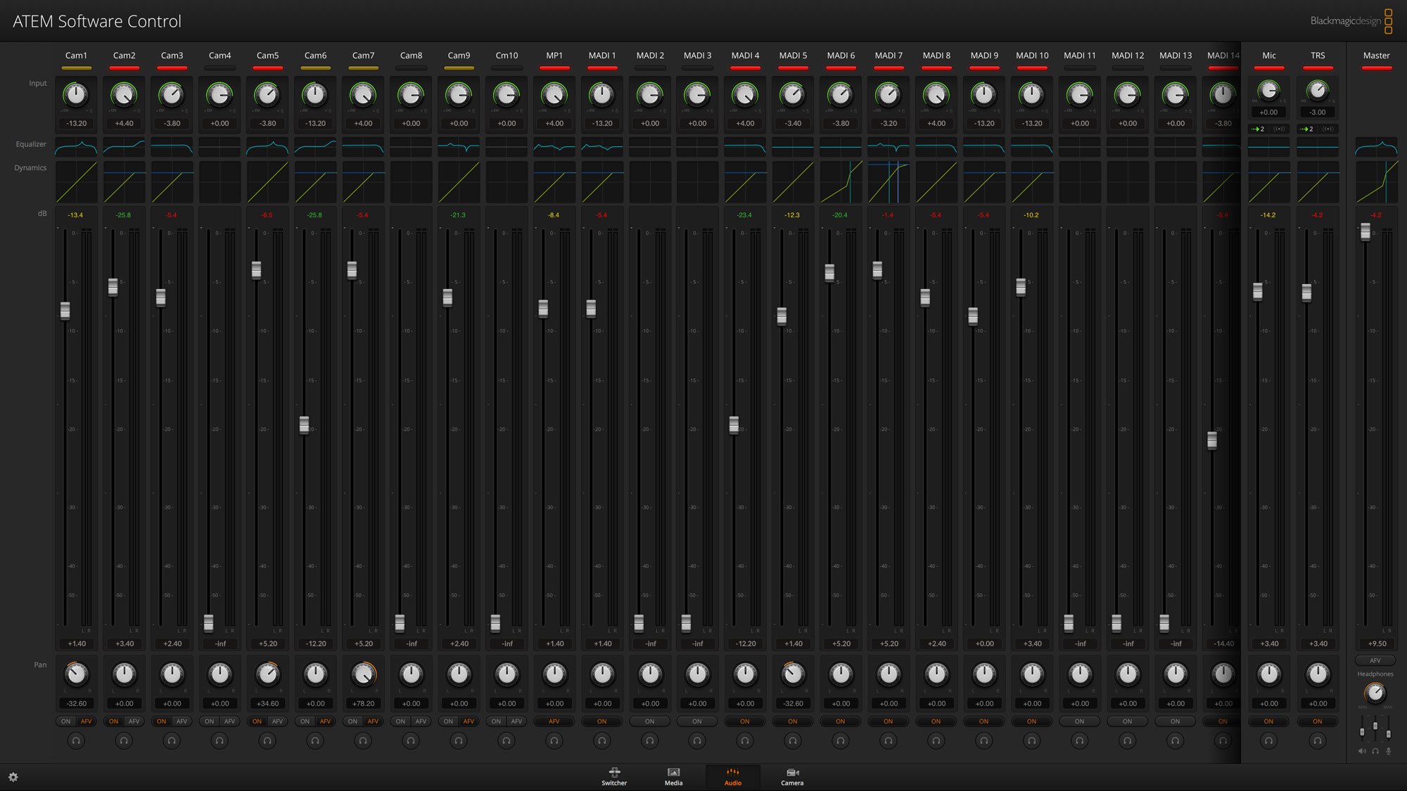 Fairlight Audio Mixer