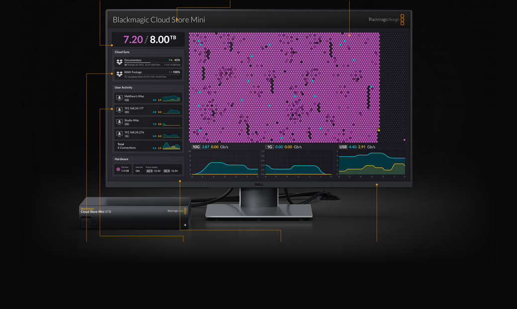 Real Time Monitoring Diagram