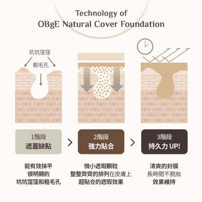 Natural Cover Foundation