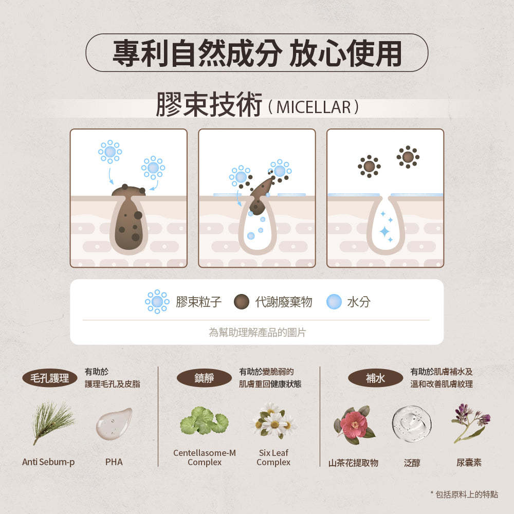 One-Step Pore Cleansing Sheet