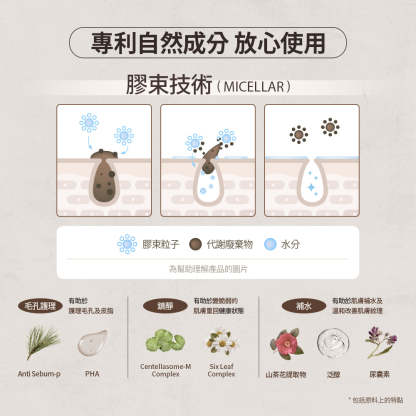 One-Step Pore Cleansing Sheet