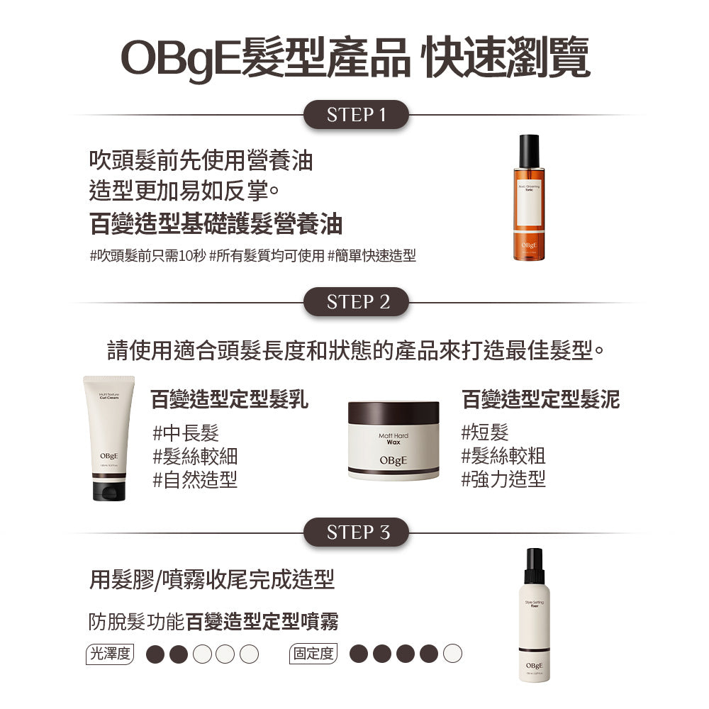 Multi Texture Curl Cream