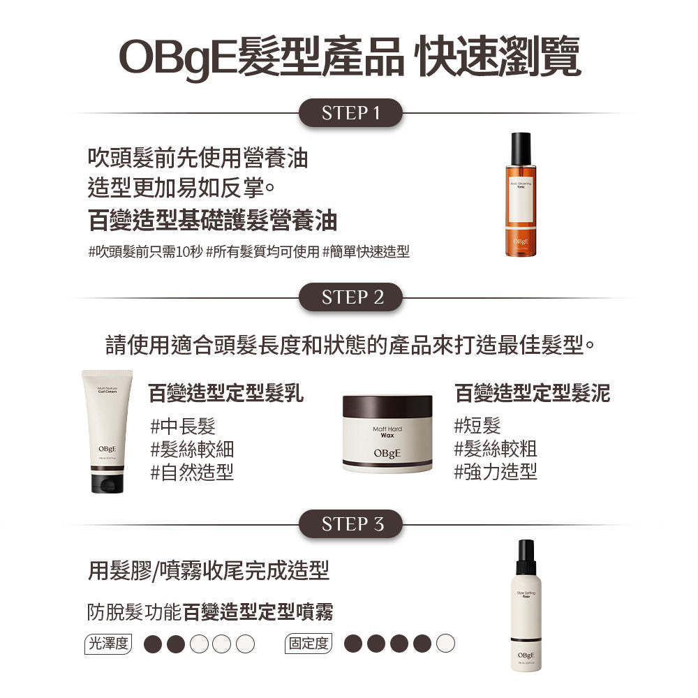 Multi Texture Curl Cream