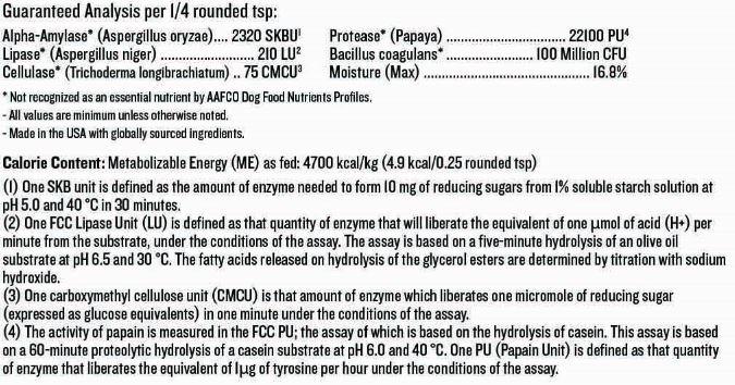 Mendota Pet Digestive Enzymes & Probiotics