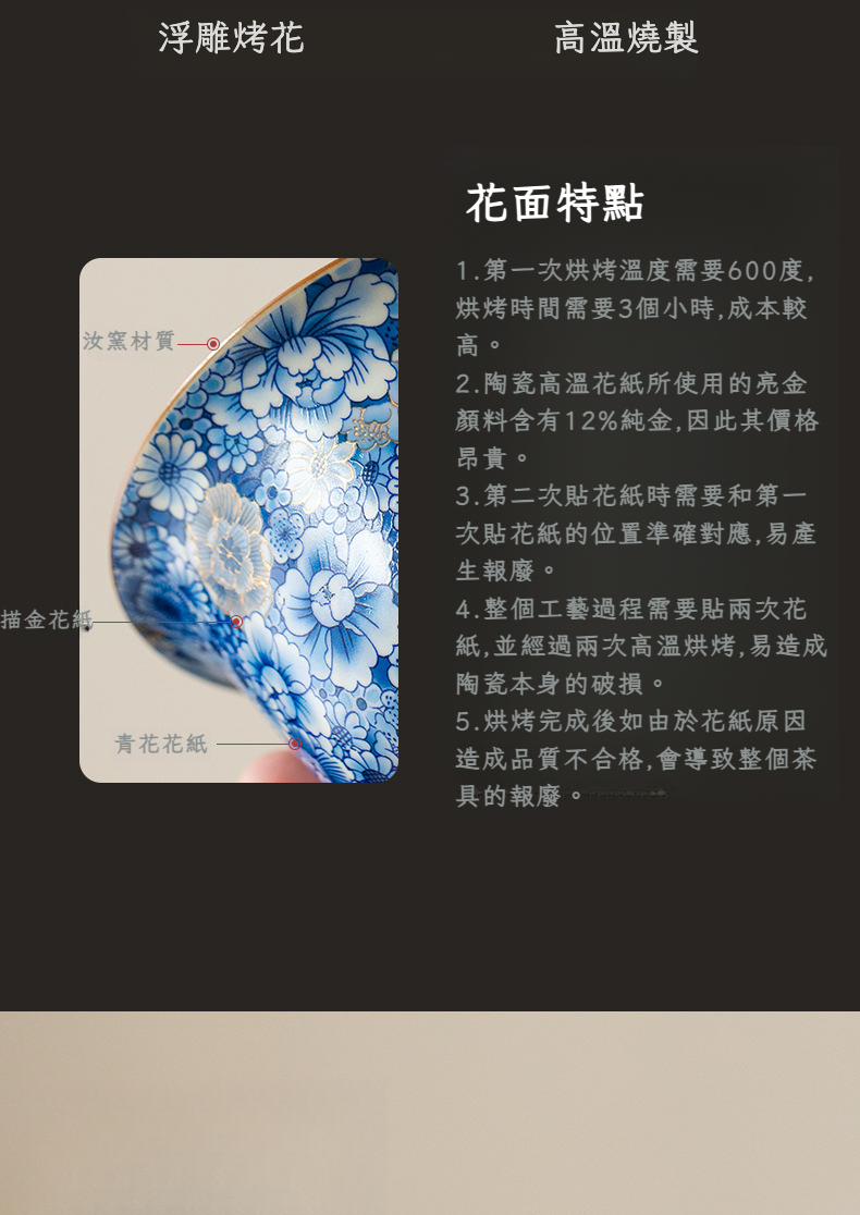 繁花三才蓋碗泡茶碗-Zenartis