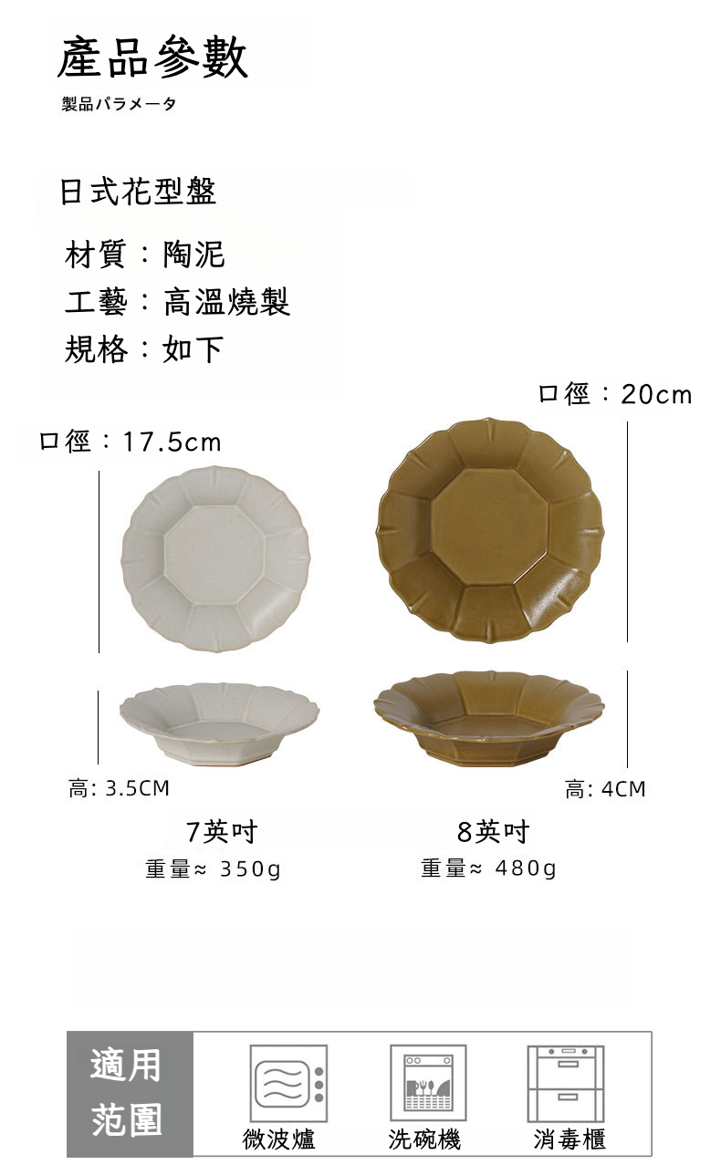 花形盘_04.jpg?x-oss-process=image/format,png