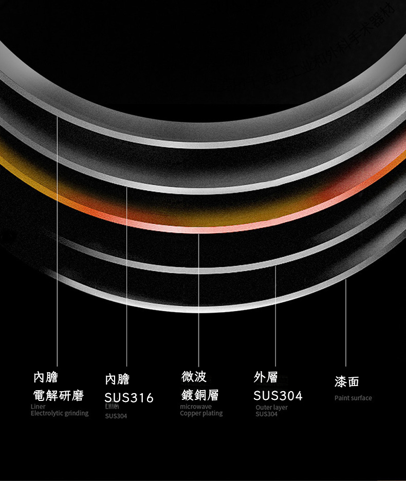 宝贝详情图15.jpg?x-oss-process=image/format,png