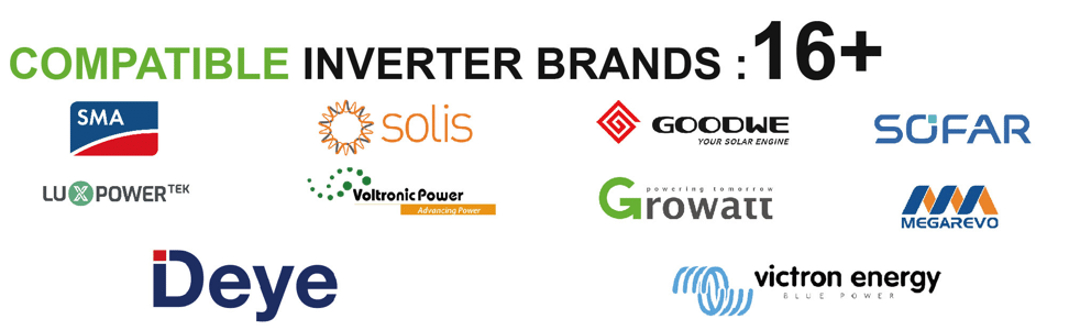 compatiable inverters compatiable inverters