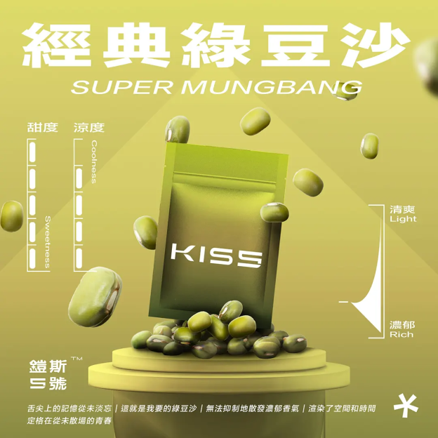 台灣現貨 /KIS5 凱斯5號煙彈 | 單顆包裝3顆入 | 通用一代主機