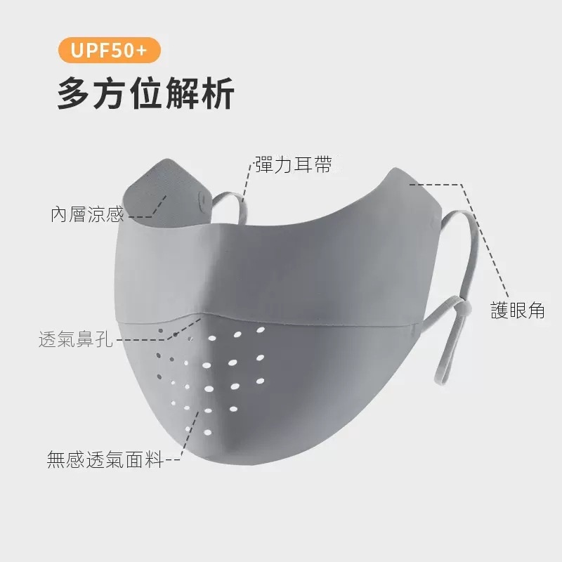 冰感透氣防紫外線遮陽高顏值無痕防曬口罩