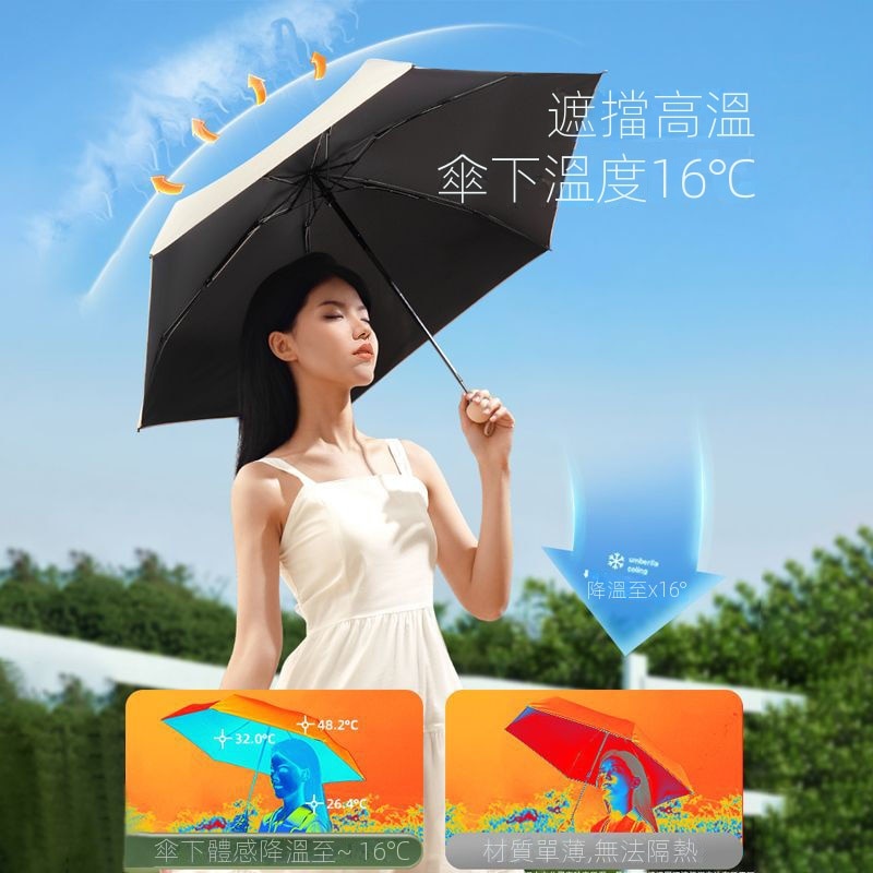 【送膠囊盒！】晴雨兩用小巧便攜防曬防紫外線迷你五折疊太陽傘