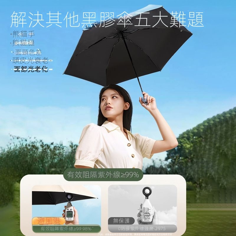 【送膠囊盒！】晴雨兩用小巧便攜防曬防紫外線迷你五折疊太陽傘