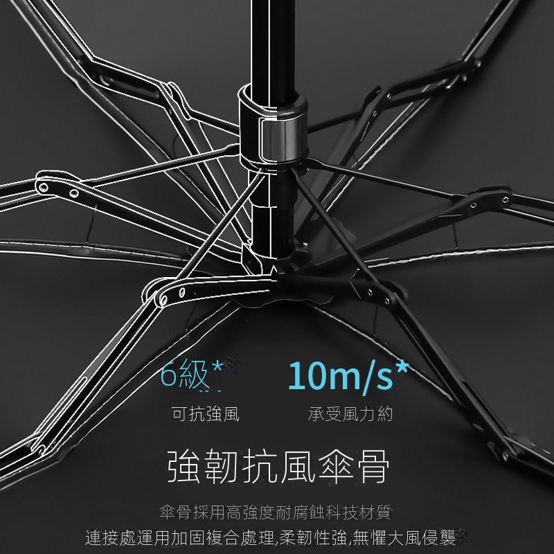 【送膠囊盒！】晴雨兩用小巧便攜防曬防紫外線迷你五折疊太陽傘