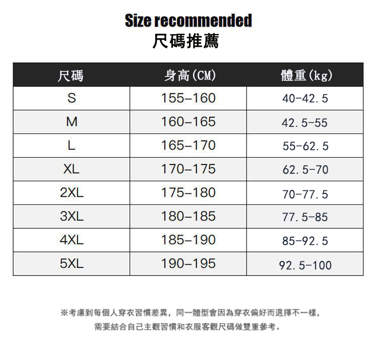 64763267-fcc4-49ca-94ce-3468ee100bae