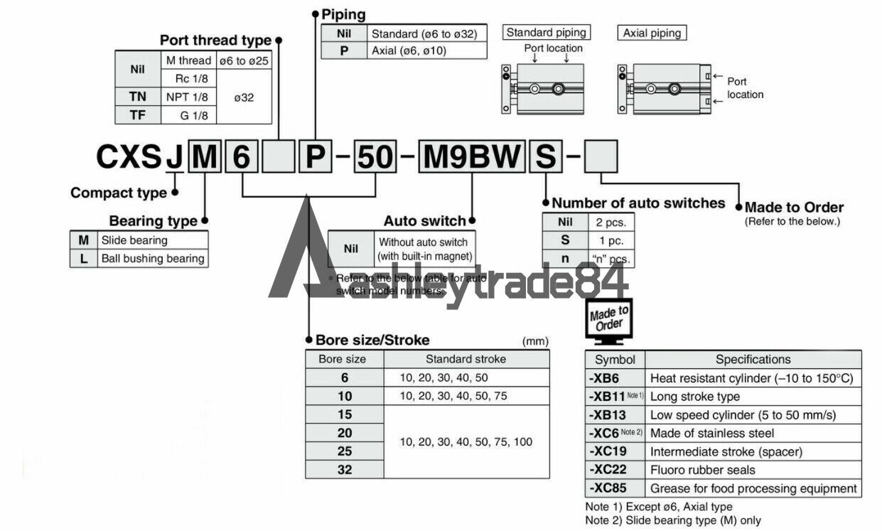 smc-cxsjm10-50-dual-rod-cylinder-compact-slide-bearing-new 0