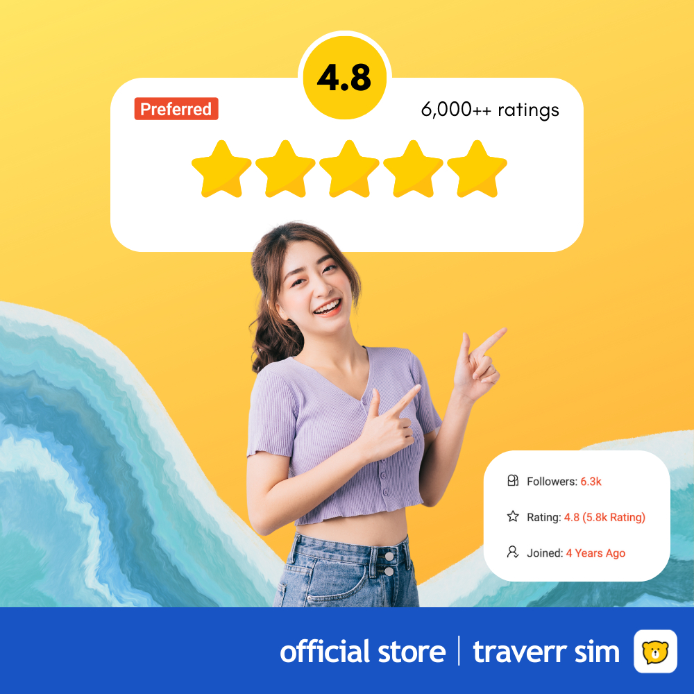 Traverrsim | Europe + UK eSIM【40 Countries】- 5G Speed 🔥-Traverrsim