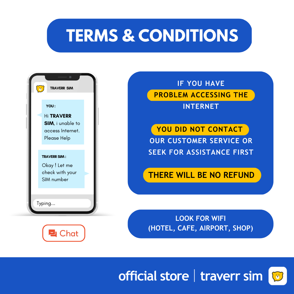 Traverrsim | Europe + UK eSIM【40 Countries】- 5G Speed 🔥-Traverrsim