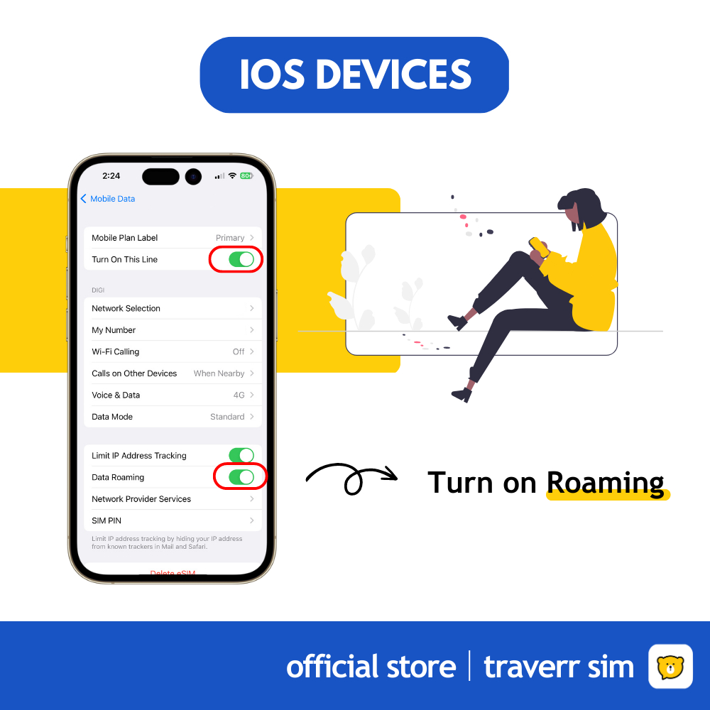 Traverrsim | Europe + UK eSIM【40 Countries】- 5G Speed 🔥-Traverrsim