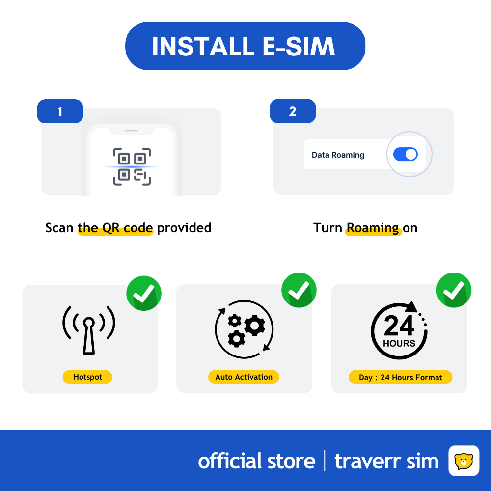 Traverrsim | Europe + UK eSIM【40 Countries】- 5G Speed 🔥-Traverrsim