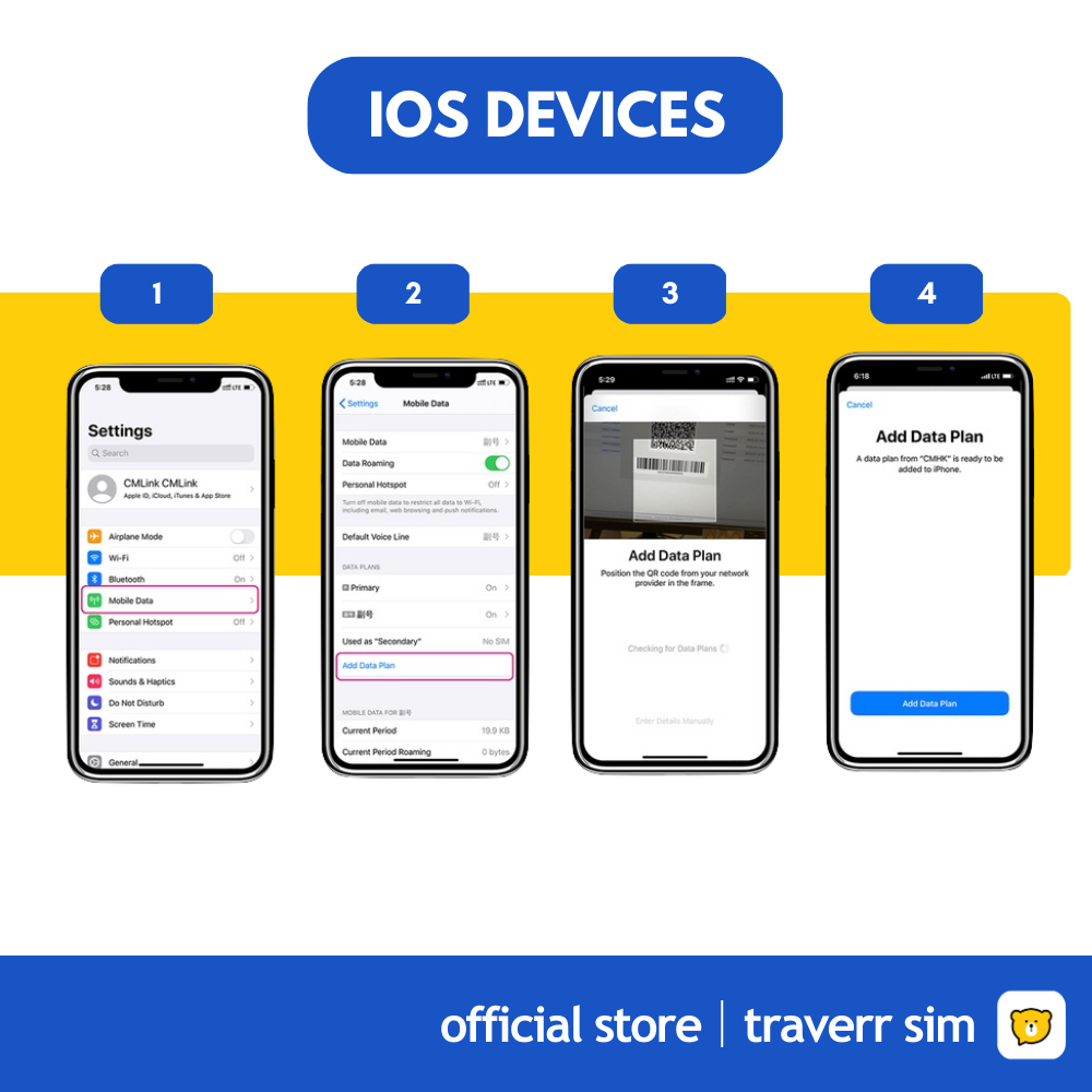 Traverrsim | Europe + UK eSIM【40 Countries】- 5G Speed 🔥-Traverrsim