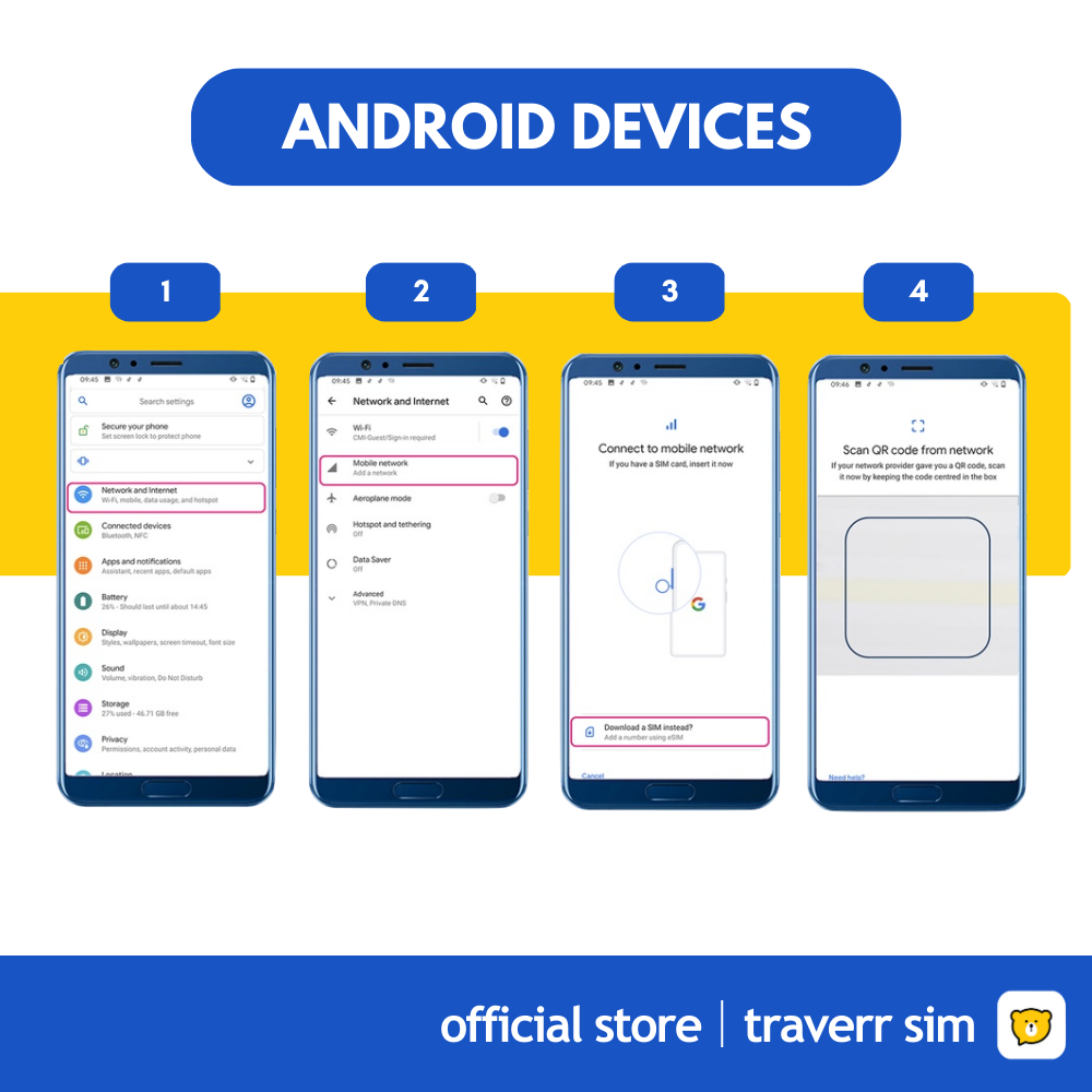 Traverrsim | Europe + UK eSIM【40 Countries】- 5G Speed 🔥-Traverrsim