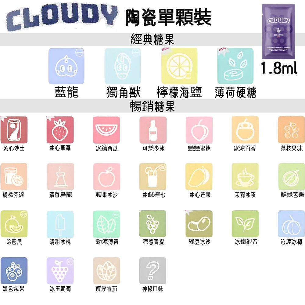 台灣現貨 | CLOUDY 煙彈 單顆裝 | 通用於RELX/ILIA/Fitpod皮革等一代主機-蒸汽領域 - 魯米國際有限公司