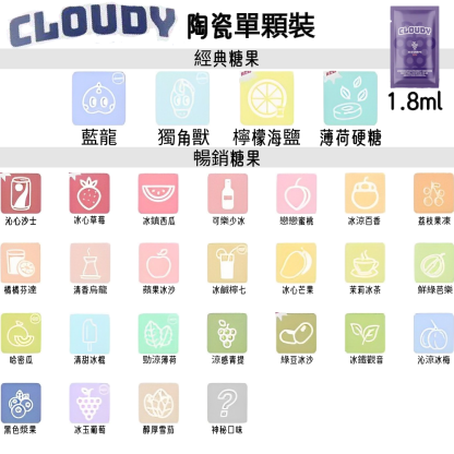 台灣現貨 | CLOUDY 煙彈 單顆裝 | 通用於RELX/ILIA/Fitpod皮革等一代主機-蒸汽領域 - 魯米國際有限公司