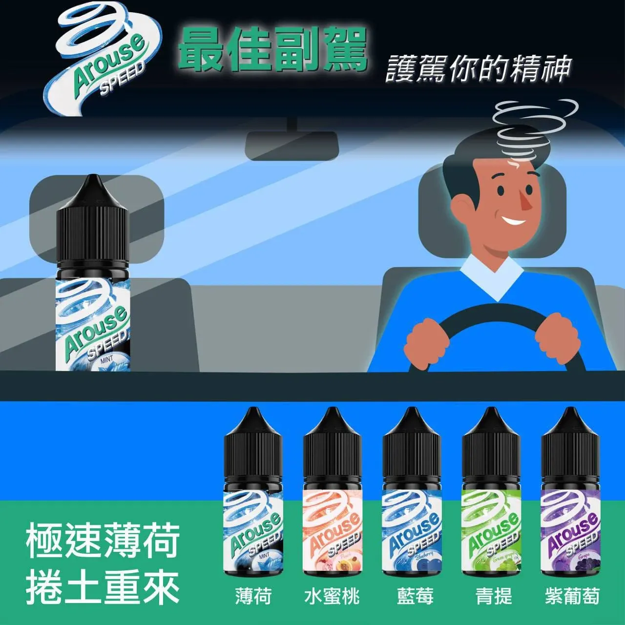 Arouse Speed 極速薄荷系列煙油 30ml - 小煙油-蒸汽領域 - 魯米國際有限公司