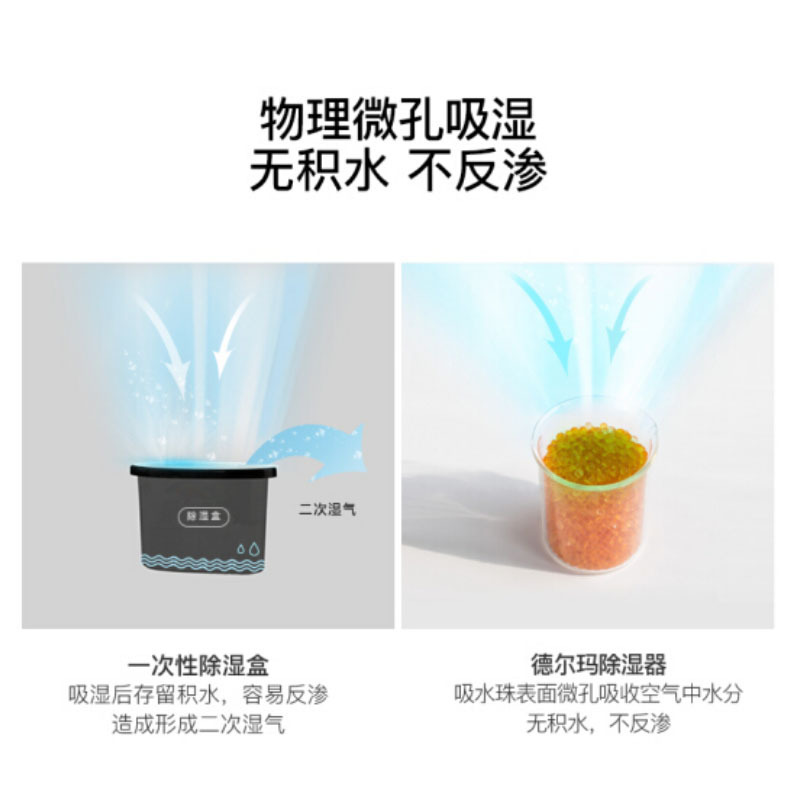 德尔玛CS50M除湿器（USB烘干）