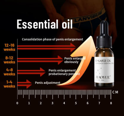 交悦国外版男性增大膏10ml