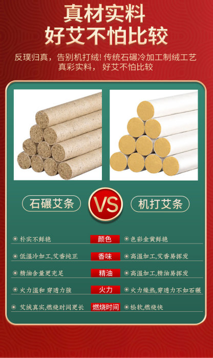 北京同仁堂三年陈艾大炮灸 透骨灸艾条 控烟聚热 穿透筋骨 7cm加粗加大 低温冷加工石碾工艺保留纯正艾香【非机打】