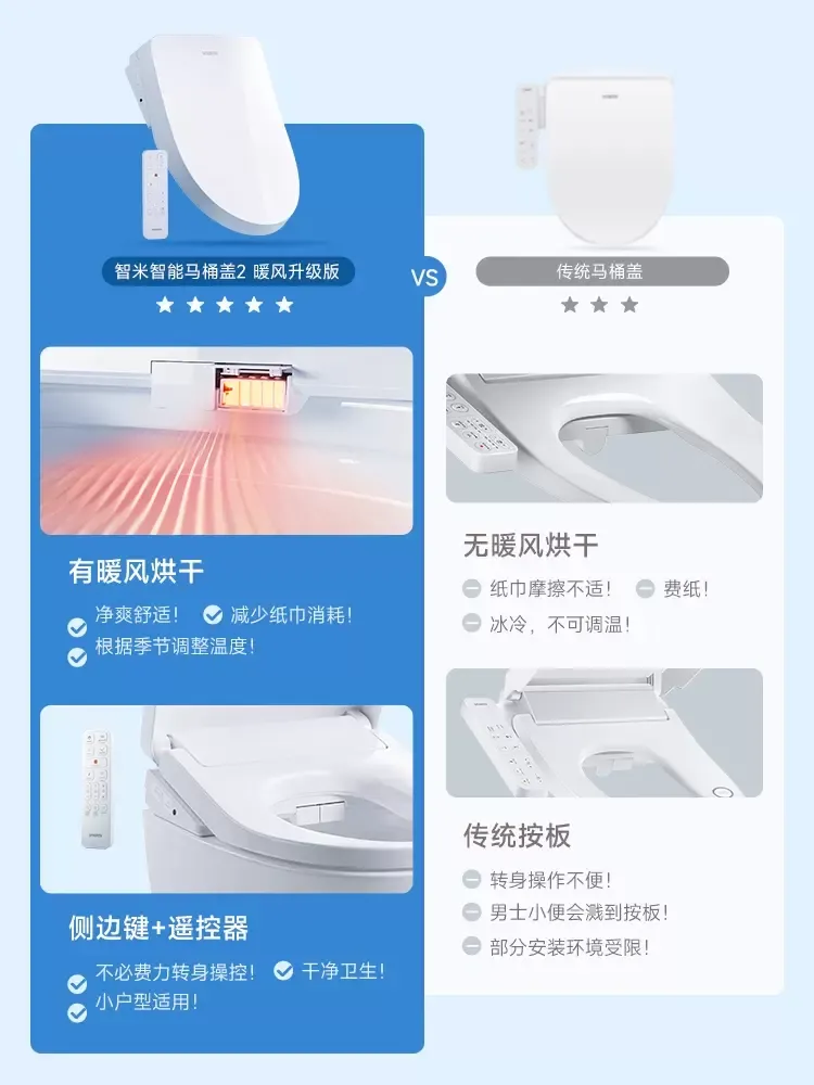 智米智能马桶盖 2 即热式零冷水 活水即热  水氧技术 像SPA一样温柔 即热式零冷水 活水即热