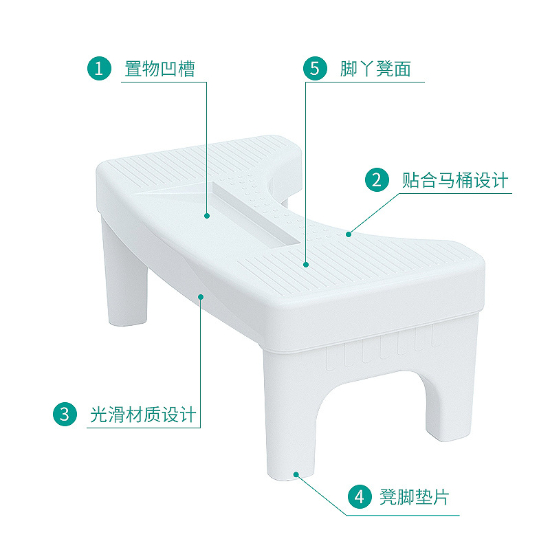 马桶凳脚凳 马桶蹲便蹲坑助力神器厕所卫生间脚踩脚踏坐便凳垫脚凳