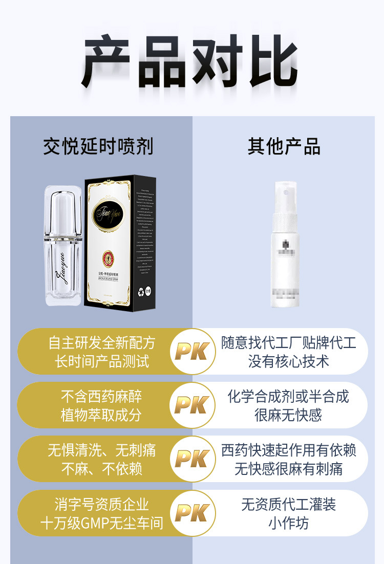 交悦外用延时喷剂 至臻版10ml