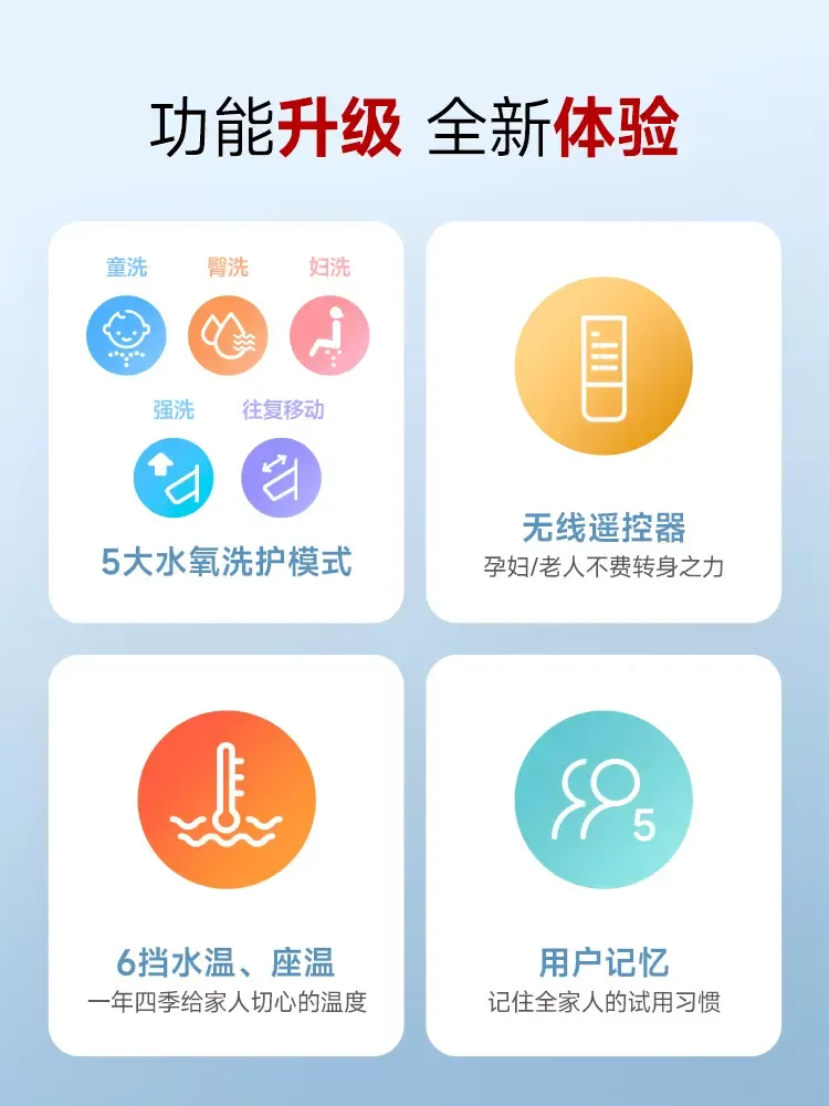 智米智能马桶盖 2 即热式零冷水 活水即热  水氧技术 像SPA一样温柔 即热式零冷水 活水即热