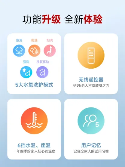 智米智能马桶盖 2 即热式零冷水 活水即热  水氧技术 像SPA一样温柔 即热式零冷水 活水即热