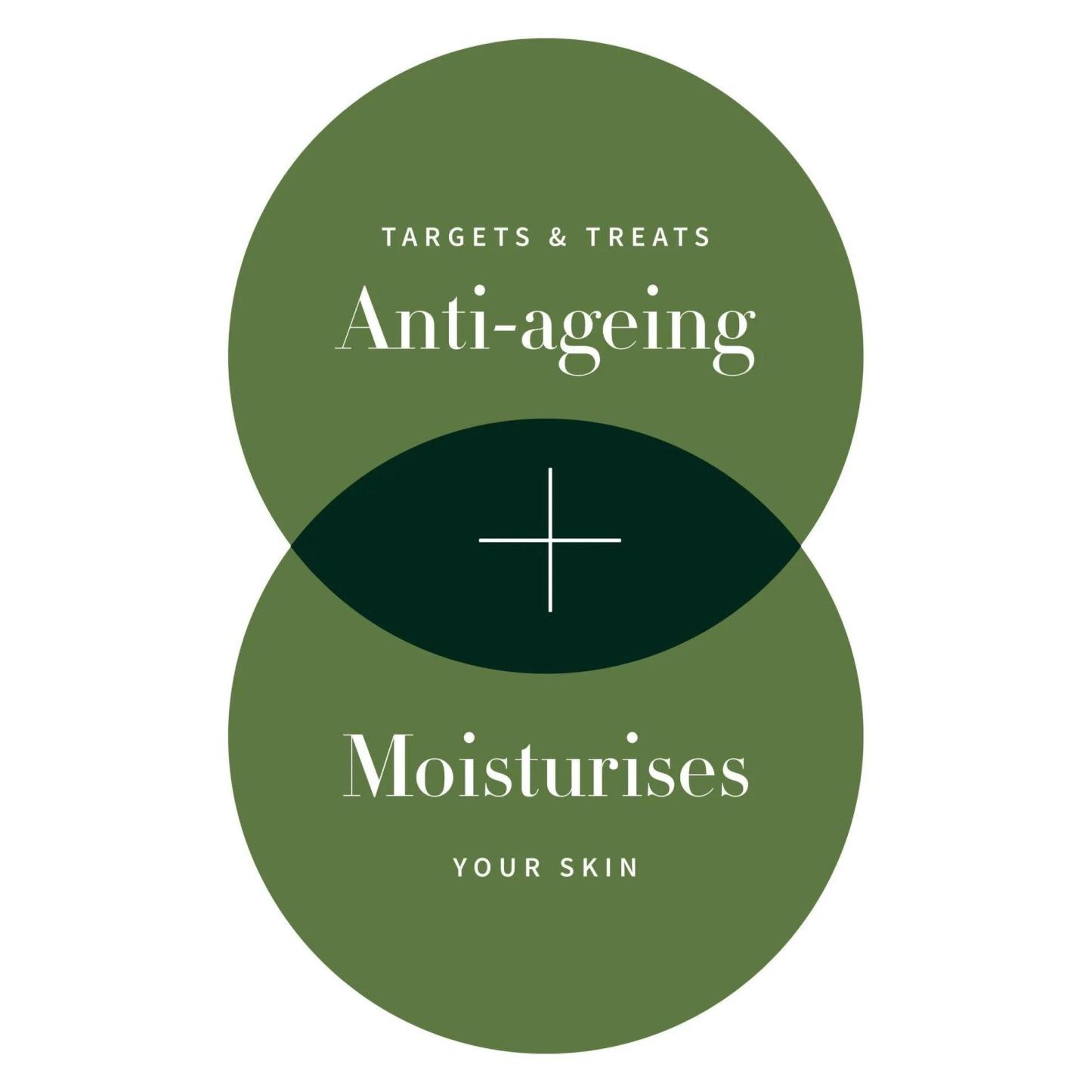 Antipodes Anti-Ageing Results Set by Love Nature