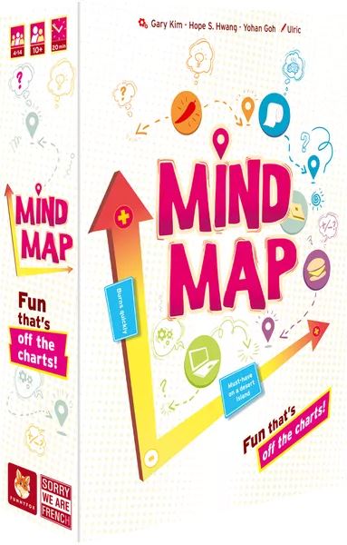 Mind Map Board Game