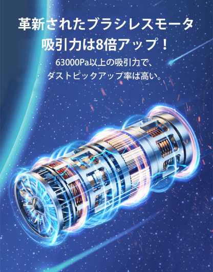 3in1コードレスハンディクリーナー