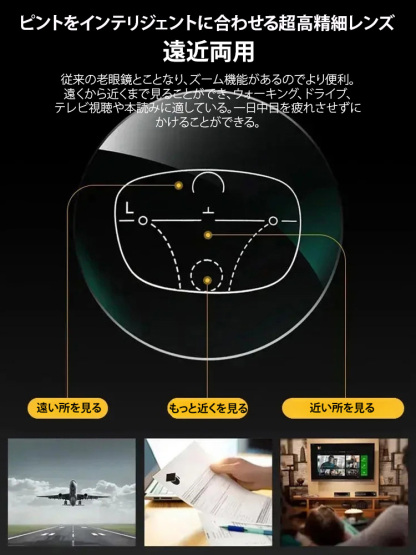 累進多焦点遠近両用老眼鏡