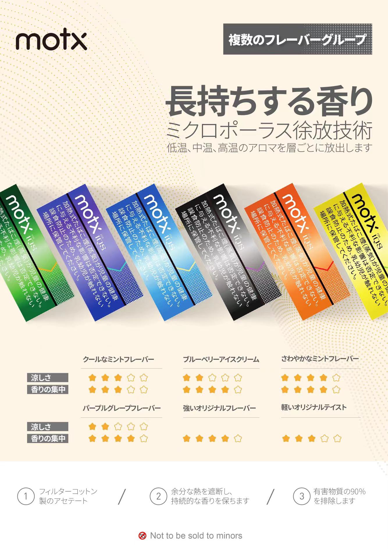 【MOTX加熱煙/煙彈】盒裝/買3盒送主機