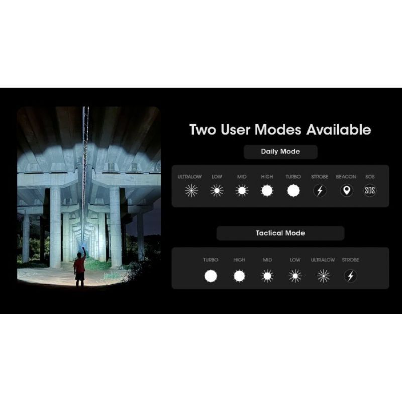 Nitecore MH12 Pro Nitelab UHi 3300 Lumen Flashlight